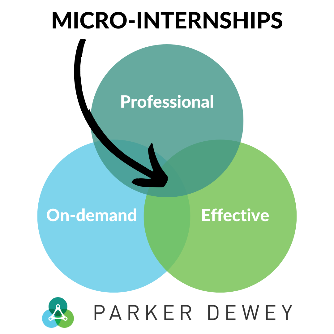 About Parker Dewey_Employers