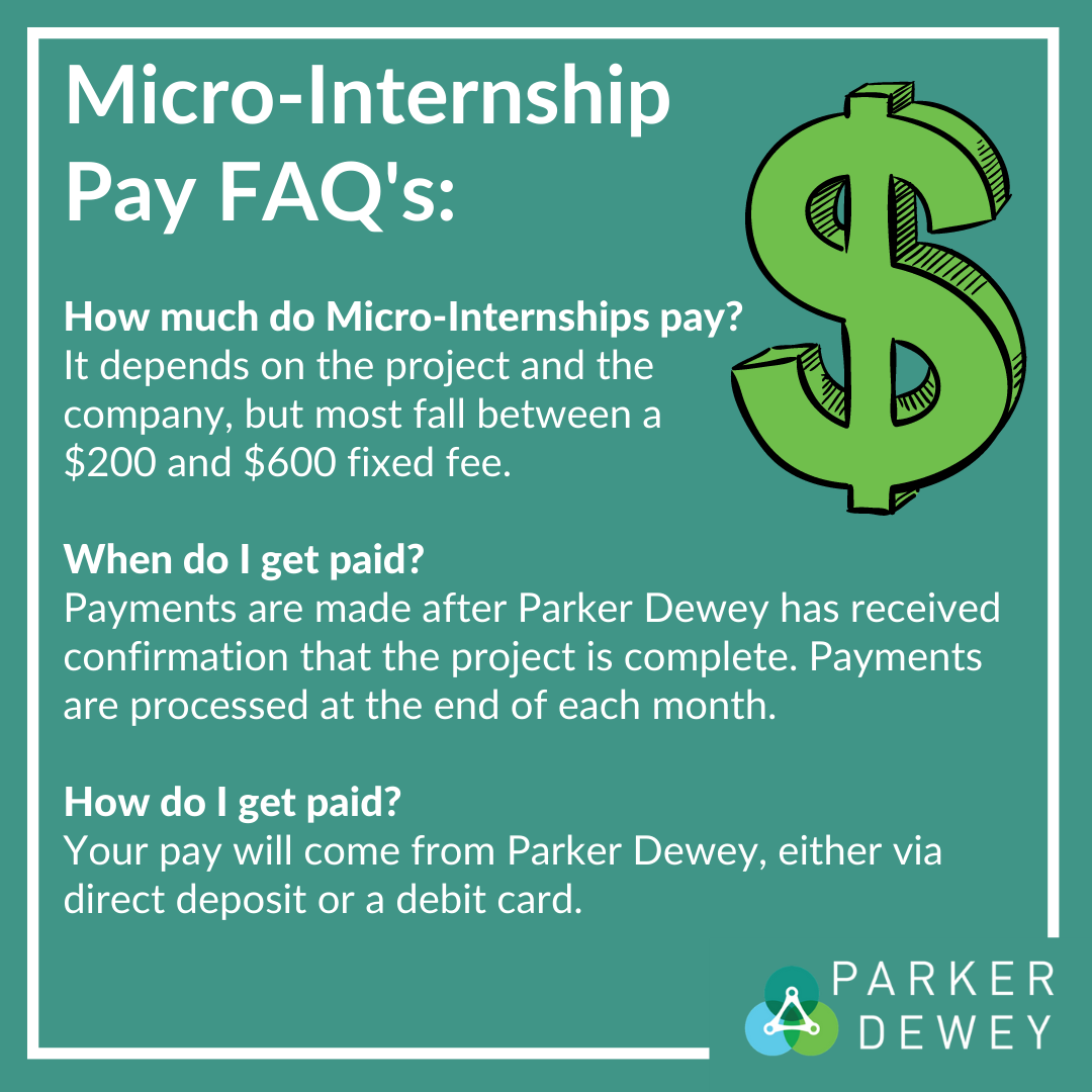 Pay FAQs