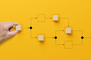 Migration of Process Builder to Flow in Salesforce